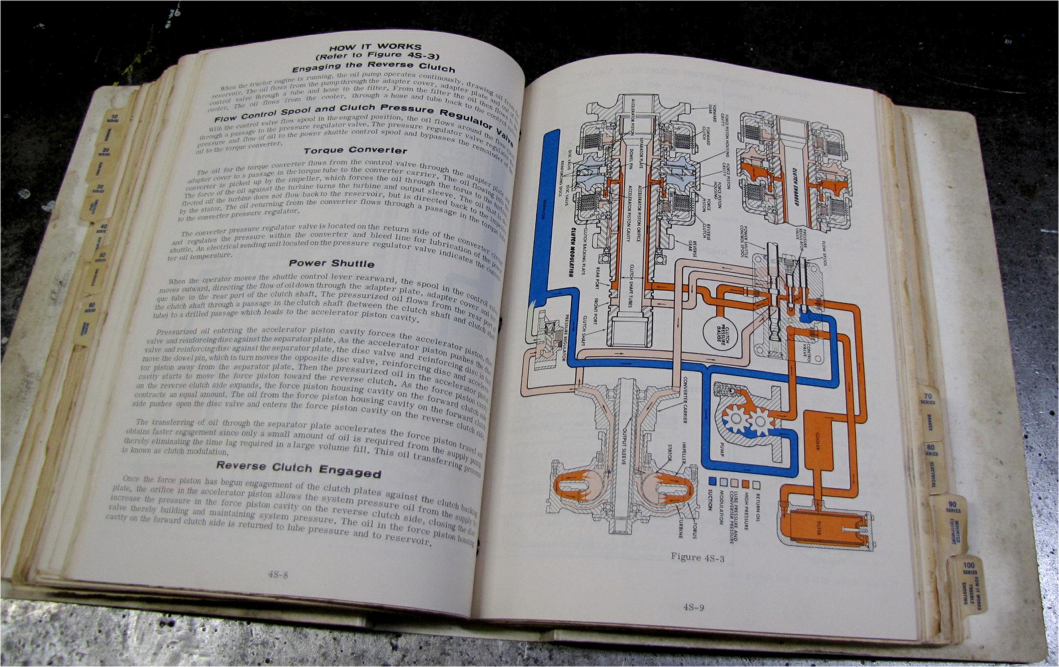Case 580CK Shop Manual used tractor part